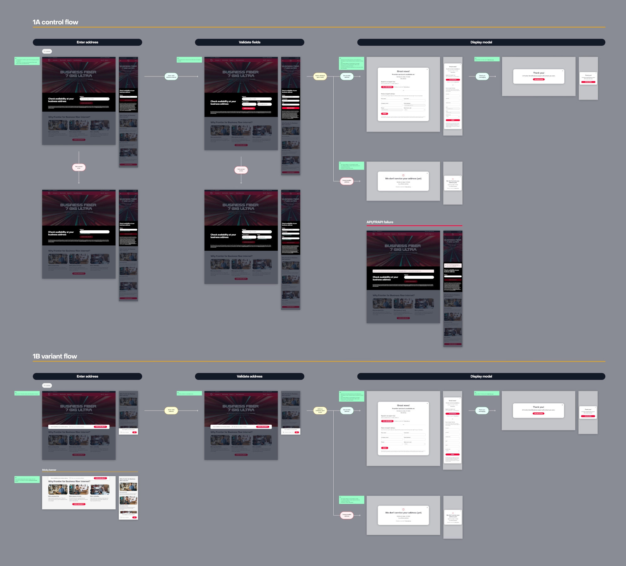 Frontier Serviceability Flow