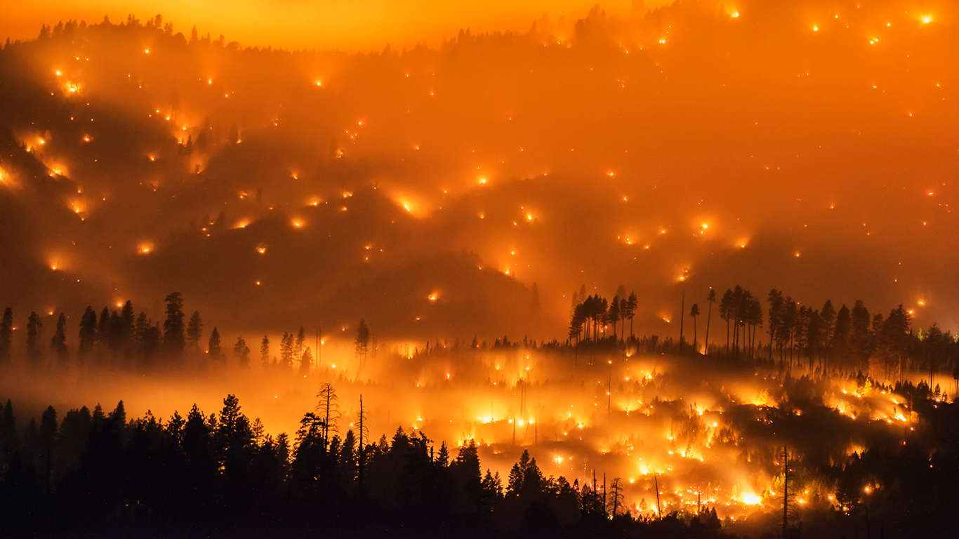 Stoking the Fires of Change Project